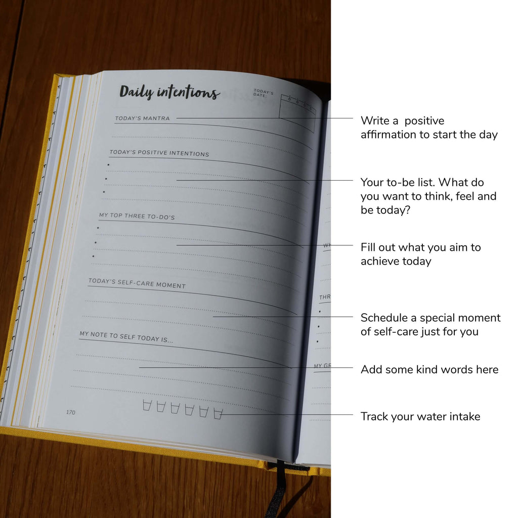 Positive Planner Example Buy The Original Positive Planner Online at Bonkers UK