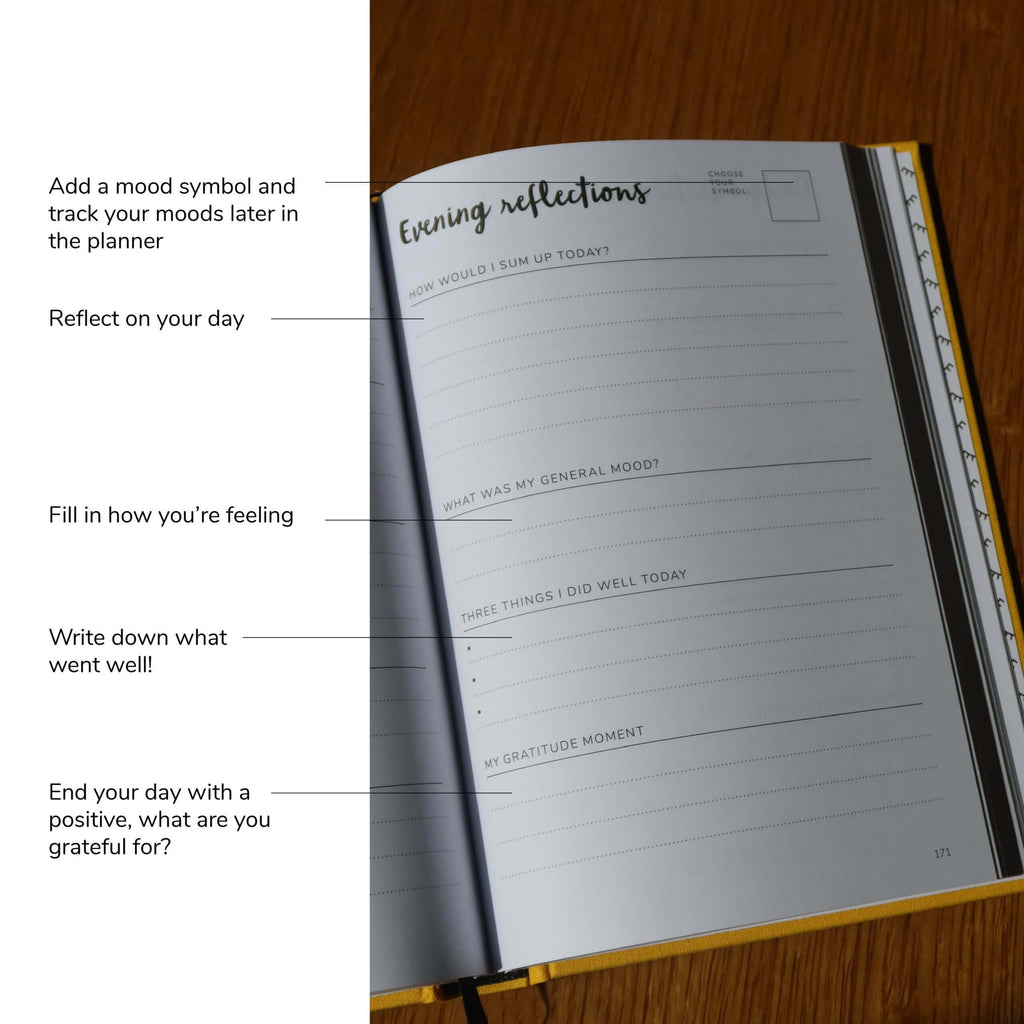 Positive Planner Example Buy The Original Positive Planner Online at Bonkers UK
